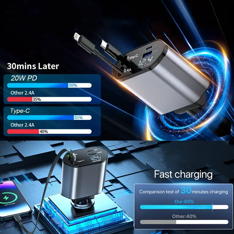 Smart Retractable Car Charger – Dual Cables & Voltage Display 180° Rotating Base